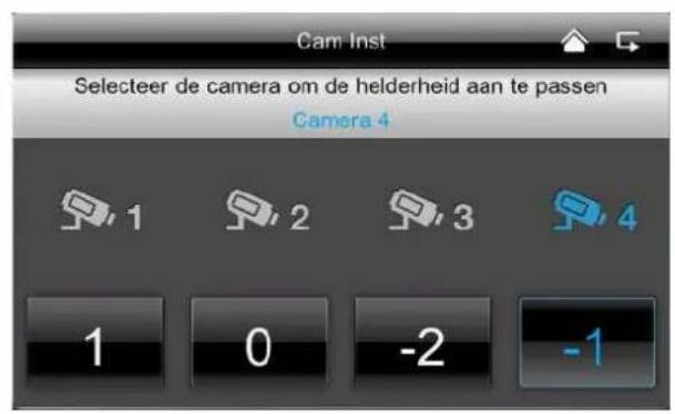 ABUS TVAC16001A - Camera-installingen - 4