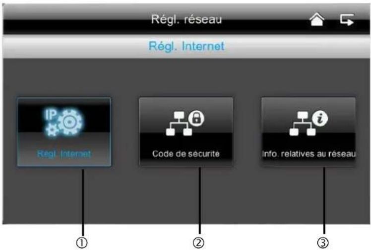 ABUS TVAC16001A - Configuration réseau - 1