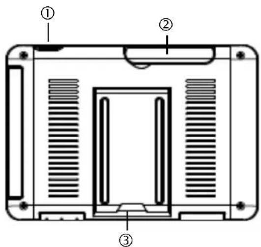 ABUS TVAC16001A - Descrizione del monitor - 1