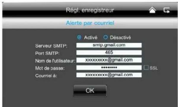 ABUS TVAC16001A - Alerte par e-mail - 1