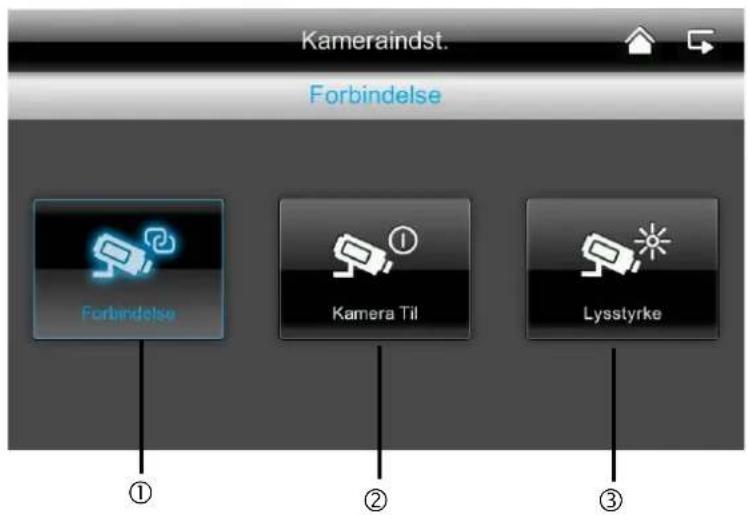 ABUS TVAC16001A - Kamerainstillinger - 1