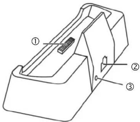ABUS TVAC16001A - Descrizione della docking station - 1