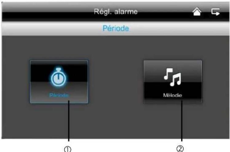 ABUS TVAC16001A - Reglages de l'alarme - 1