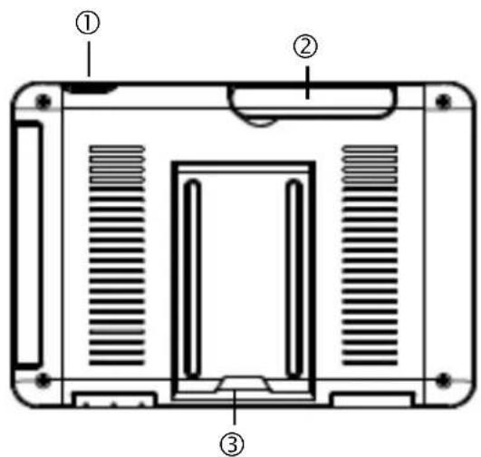 ABUS TVAC16001A - Beschrijving van de monitor - 1