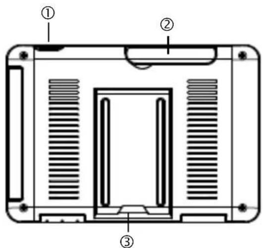 ABUS TVAC16001A - Descripción del monitor - 1