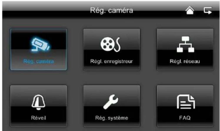 ABUS TVAC16001A - Reglages - 1