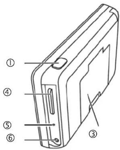 ABUS TVAC16001A - Description du moniteur - 2