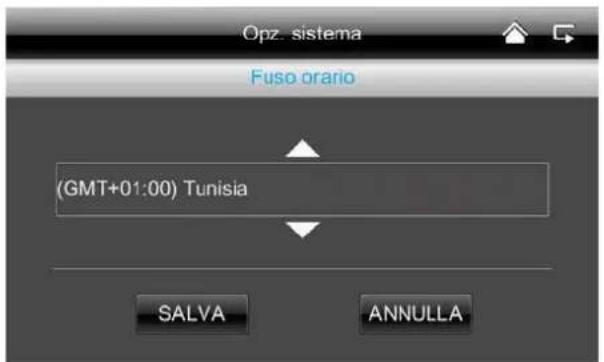 ABUS TVAC16001A - Fuso orario - 1