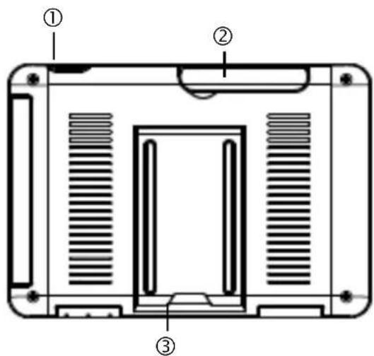 ABUS TVAC16001A - Description du moniteur - 1