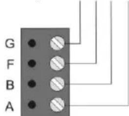 ABUS IPCA66500 - 13.) USCITA DEL BUS - 1