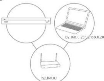 ABUS NVR10020 - CONFIGURAzione DEL SOFTWARE - 10