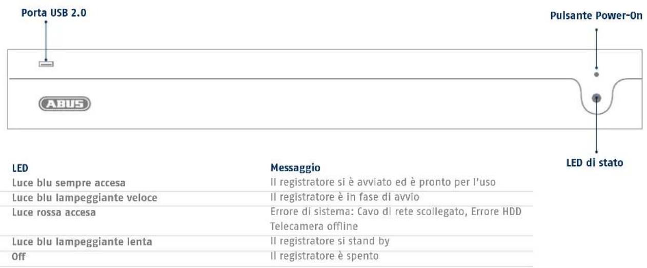 ABUS NVR10020 - COLLEGAMENTI E LED DI STATO - 1