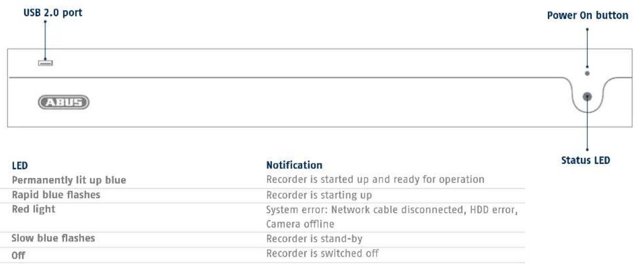 ABUS NVR10020 - CONNECTIONS AND STATUS LED - 1