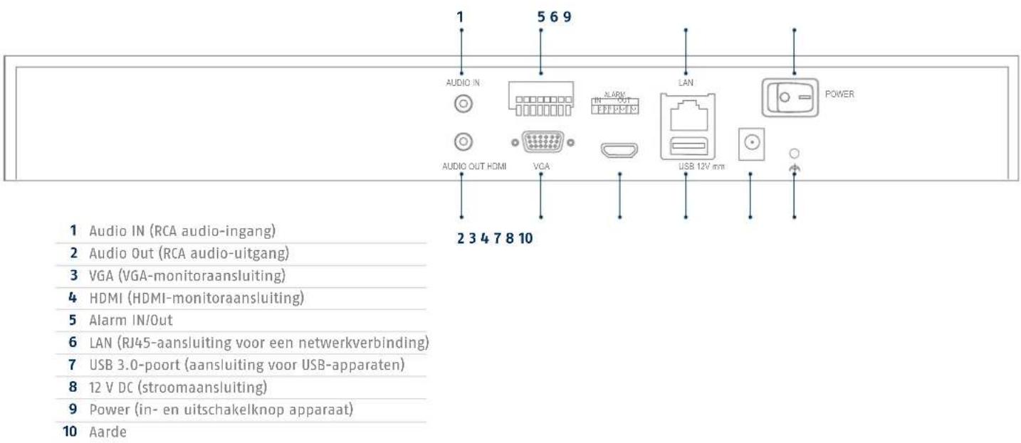 ABUS NVR10020 - INSTRUCTIONS, SOFTWARE AND APP - 9