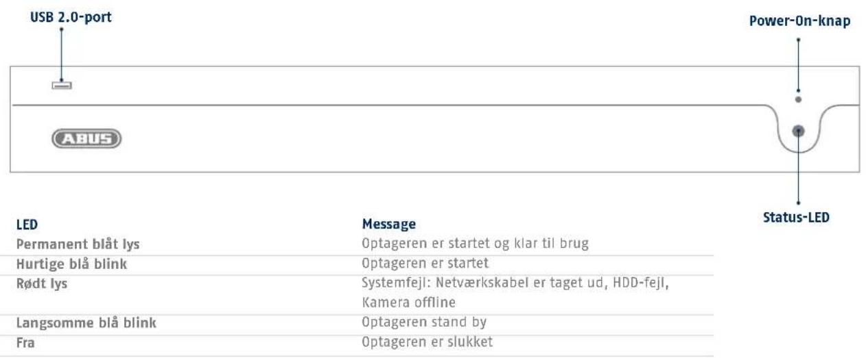 ABUS NVR10020 - TILSLUTNINGER OG STATUS-LED - 1