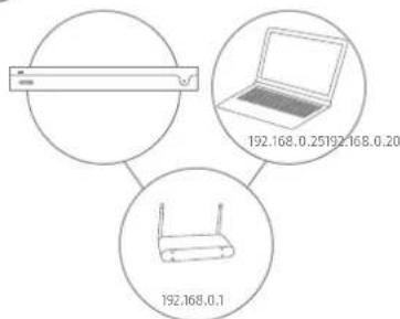 ABUS NVR10020 - CONFIGURATION DU LOGICIEL - 7