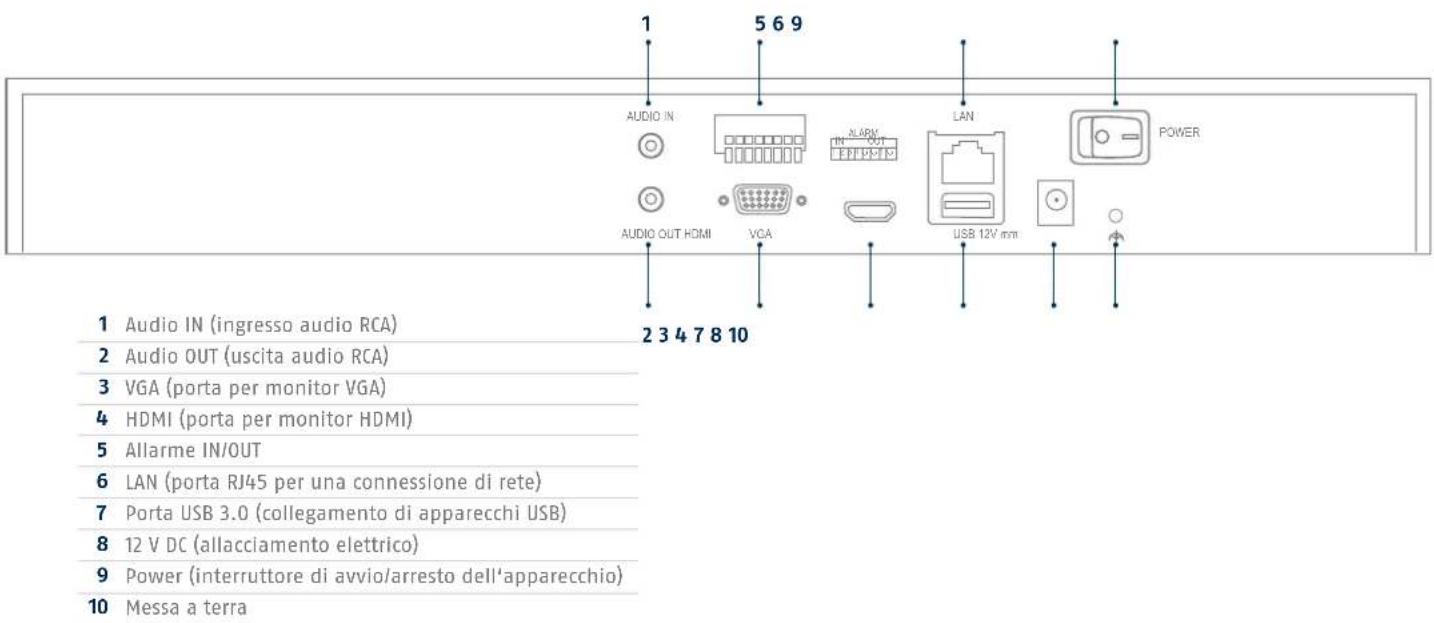 ABUS NVR10020 - COLLEGAMENTI E LED DI STATO - 3