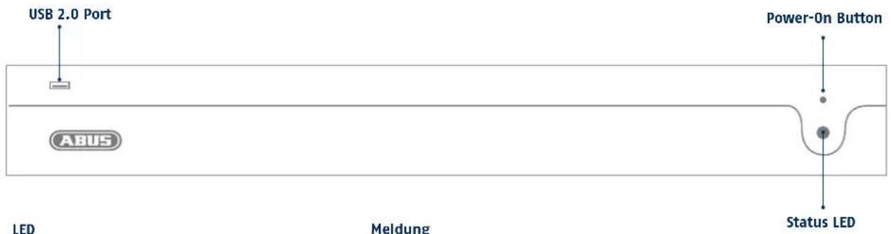 ABUS NVR10020 - ANSCHLUSSE UND STATUS LED - 1