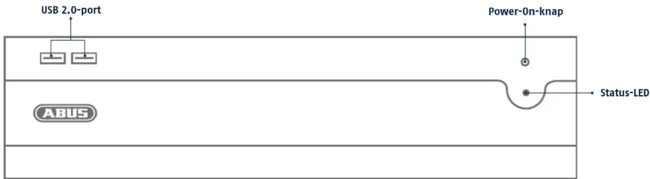 ABUS NVR10030 - TILSLUTNINGER OG STATUS- LED - 1