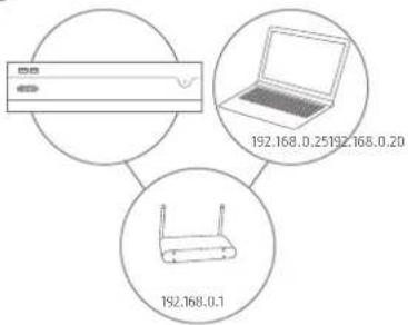 ABUS NVR10030 - SOFTWARE SET-UP - 7