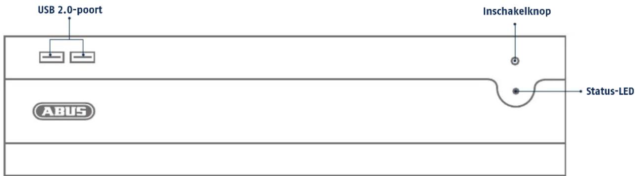 ABUS NVR10030 - AANSLUITINGEN EN STATUS- LED - 1
