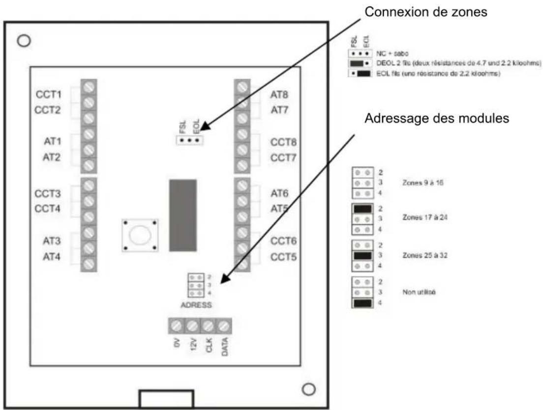 ABUS IPCA73500 - Composants - 1