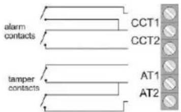 ABUS IPCA73500 - NC+SABO - 1
