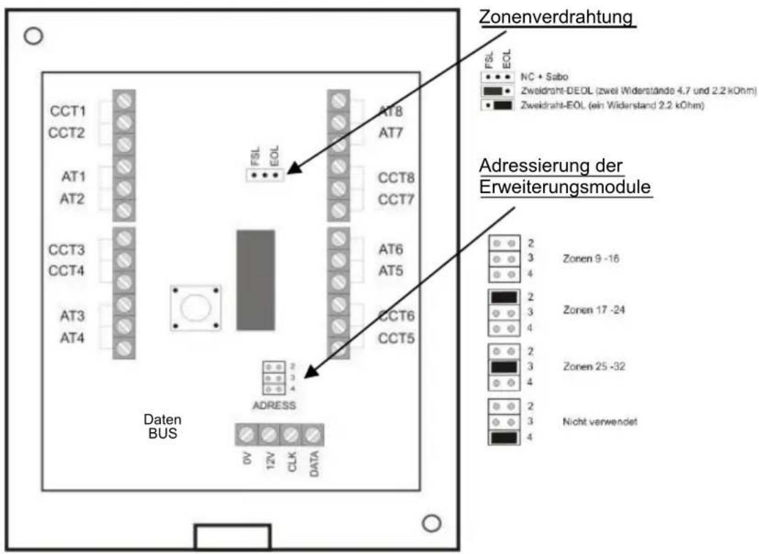 ABUS IPCA73500 - Bezeichnung der Komponenten - 1