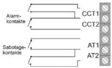 ABUS IPCA73500 - NC+SABO - 1
