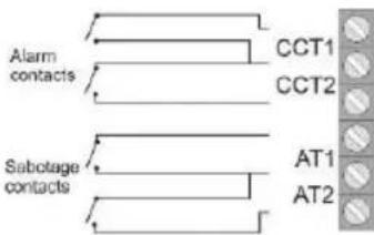 ABUS IPCA73500 - NC+SABO - 1