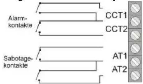 ABUS IPCA73500 - NC+SABO - 1