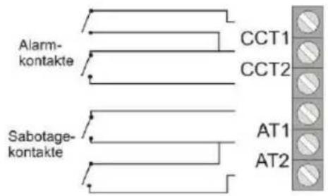ABUS IPCA73500 - NC+SABO - 1