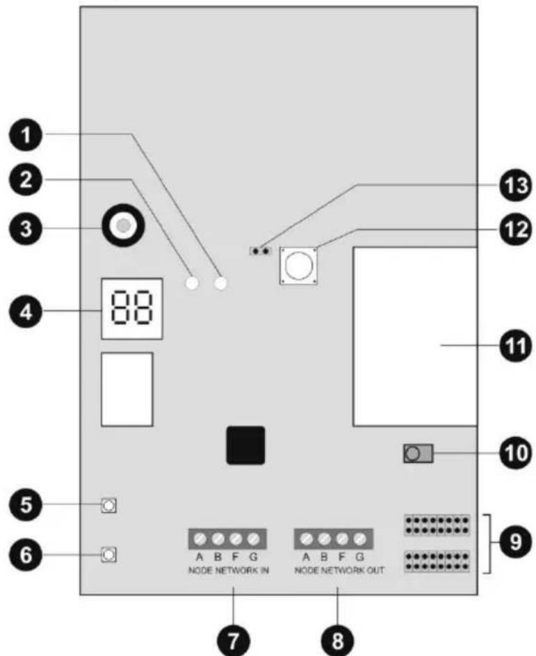 ABUS IPCA72520 - Composants - 1
