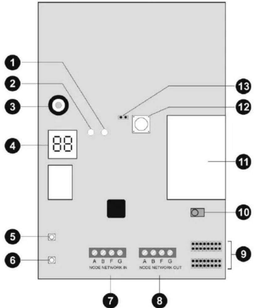 ABUS IPCA72520 - Installation - 1