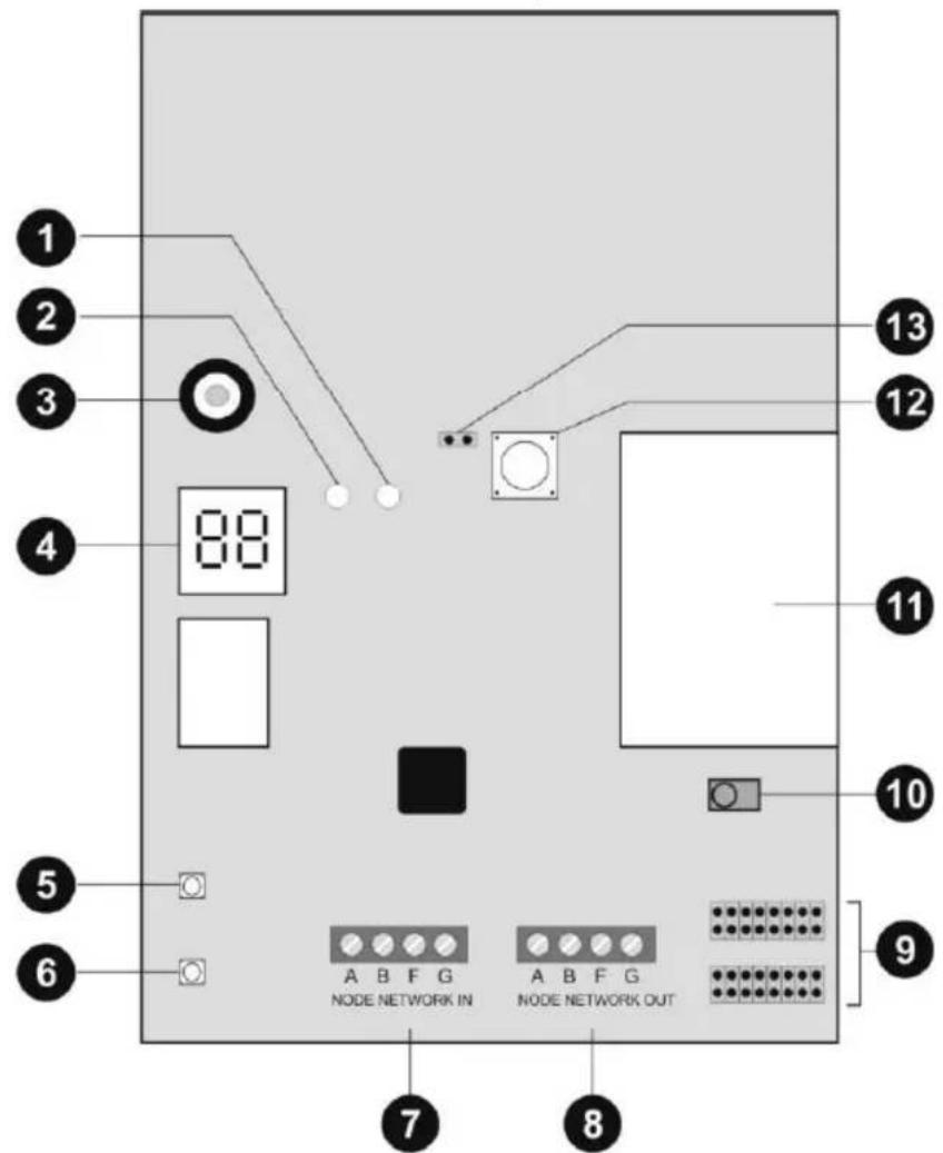 ABUS IPCA72520 - Montage - 1