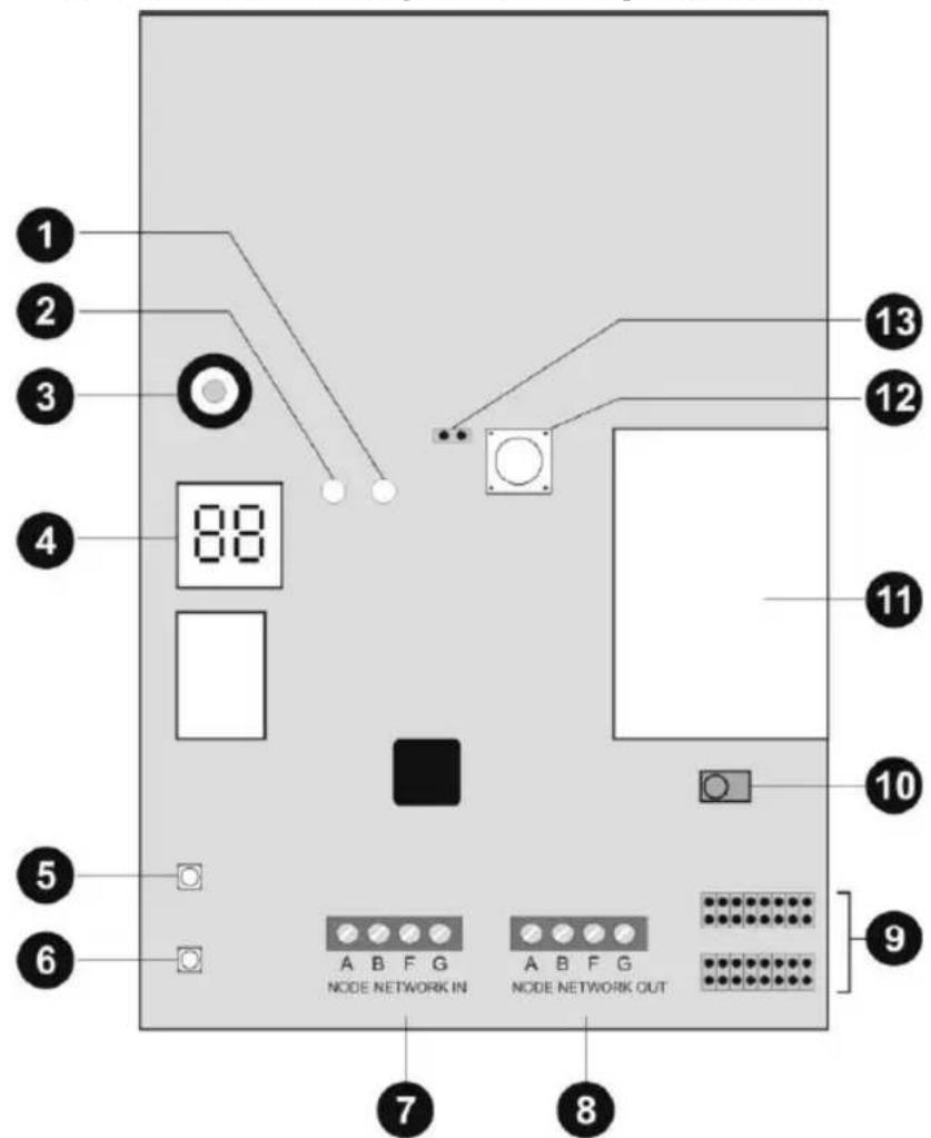 ABUS IPCA72520 - Montage - 1