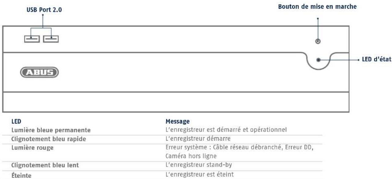 ABUS NVR10040 - GUIDE RAPIDE POUR ENREGI-STREUR NUMÉRIQUE RÉSEAU - 1