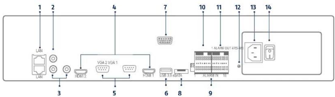 ABUS NVR10040 - GUIDE RAPIDE POUR ENREGI-STREUR NUMÉRIQUE RÉSEAU - 2