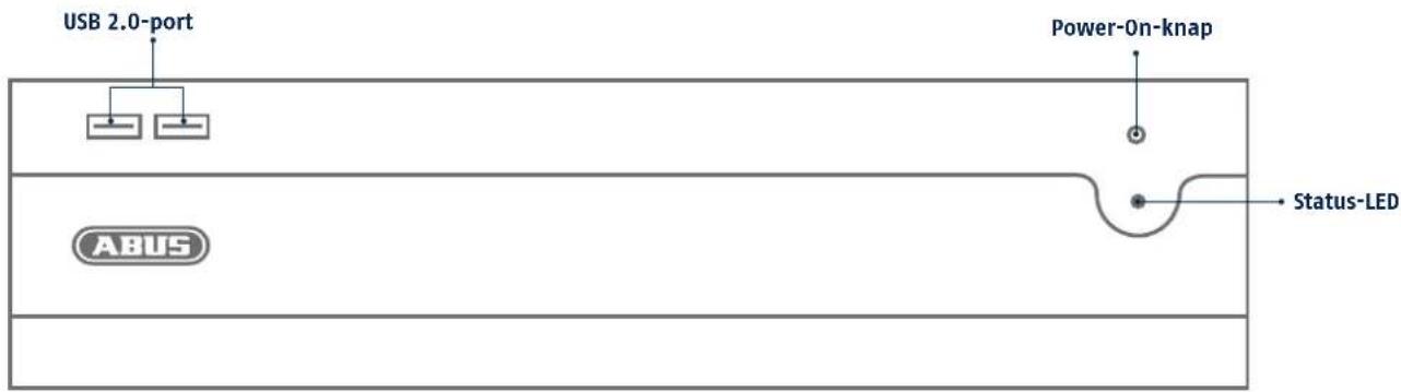 ABUS NVR10040 - TILSLUTNINGER OG STATUS-LED - 1