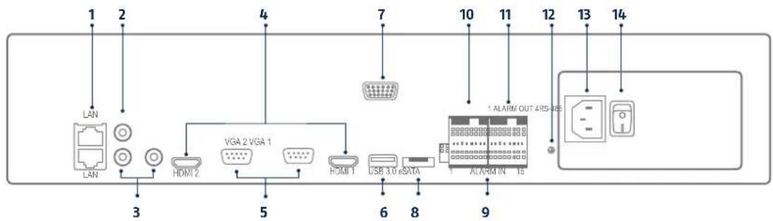 ABUS NVR10040 - COLLEGAMENTI E LED DI STATO - 2