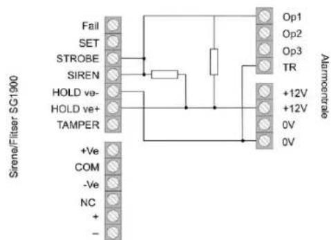 ABUS IPCB62500 - Selecteer? TERXON M - 4