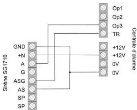 ABUS IPCB62500 - Terxon M - 2