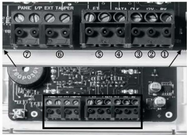 ABUS IPCB62500 - Control units - 1