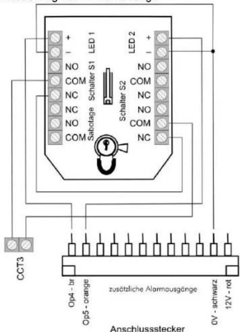 ABUS IPCB62500 - Beispielinstallation - 3