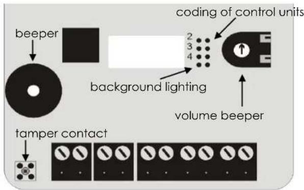 ABUS IPCB62500 - Control units - 2