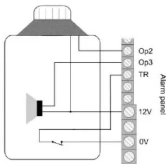 ABUS IPCB62500 - Specimen Installation - 5