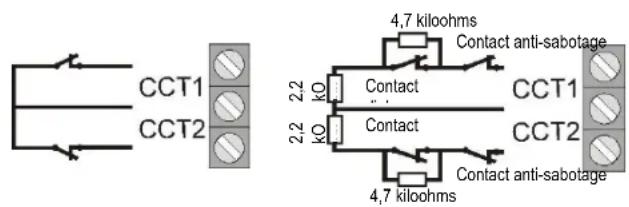ABUS IPCB62500 - Résistances - 1
