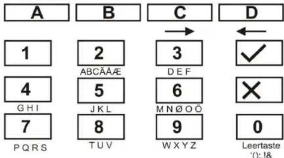 ABUS IPCB62500 - - 008 Zoneneinstellungen - 1