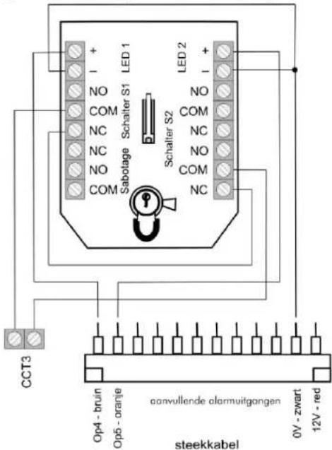 ABUS IPCB62500 - Voorbeeldinstallatie - 4