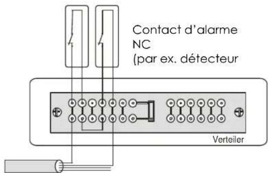 ABUS IPCB62500 - Remarques sur le système de sécurité - 1